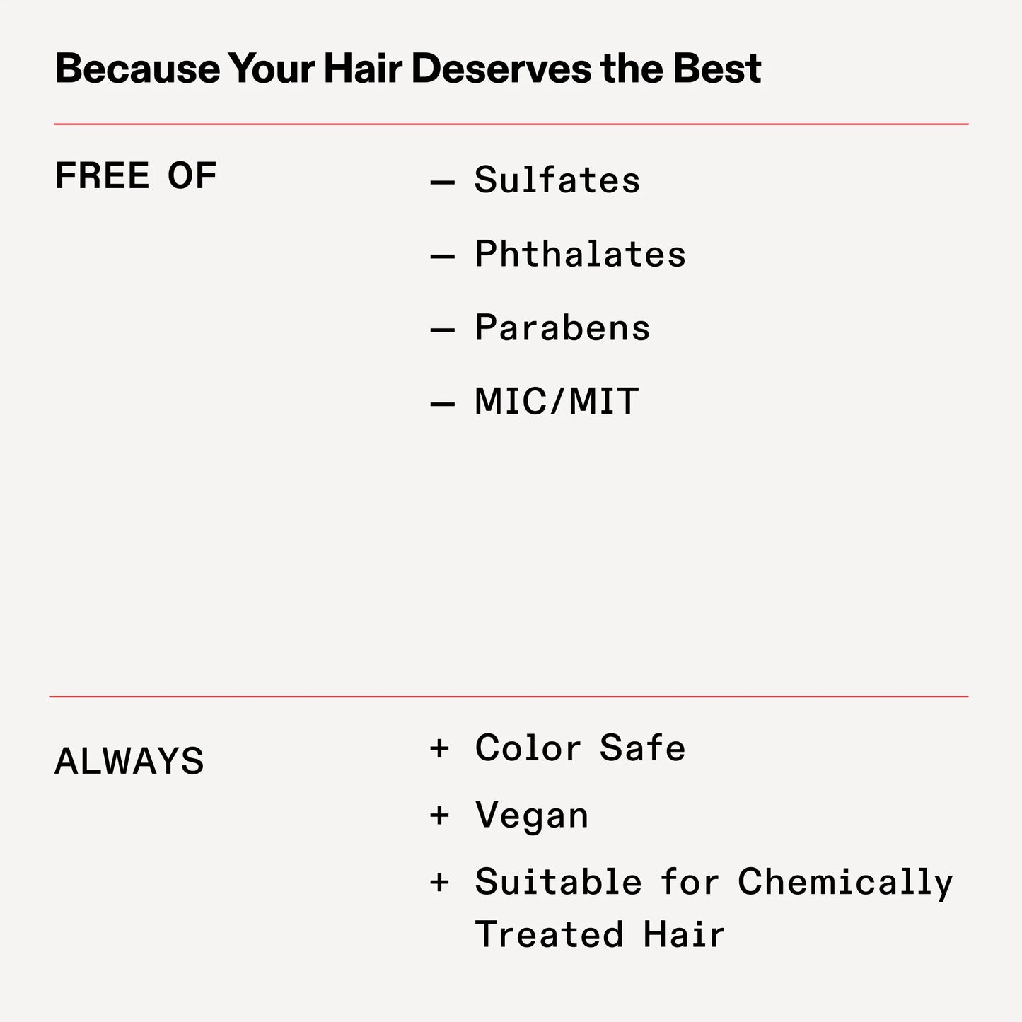 OLAPLEX Noº.5 Bond Maintenance Conditioner - 250ml