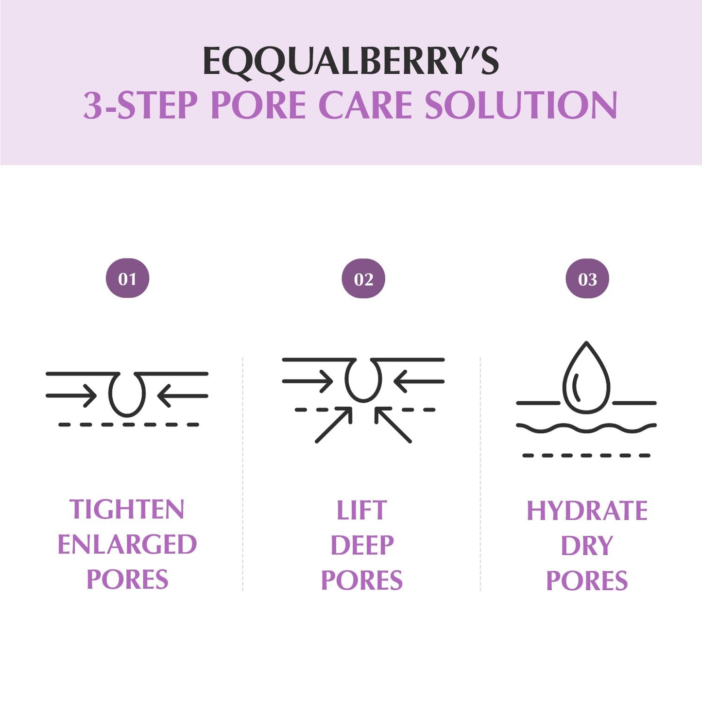 EQQUALBERRY Purple PDRN Pore Minimizing Serum - 30ml