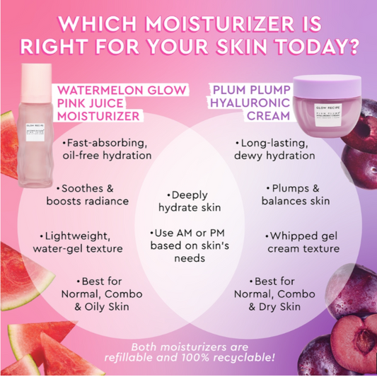 GLOW RECIPE Watermelon Glow Pink Juice Moisturiser
