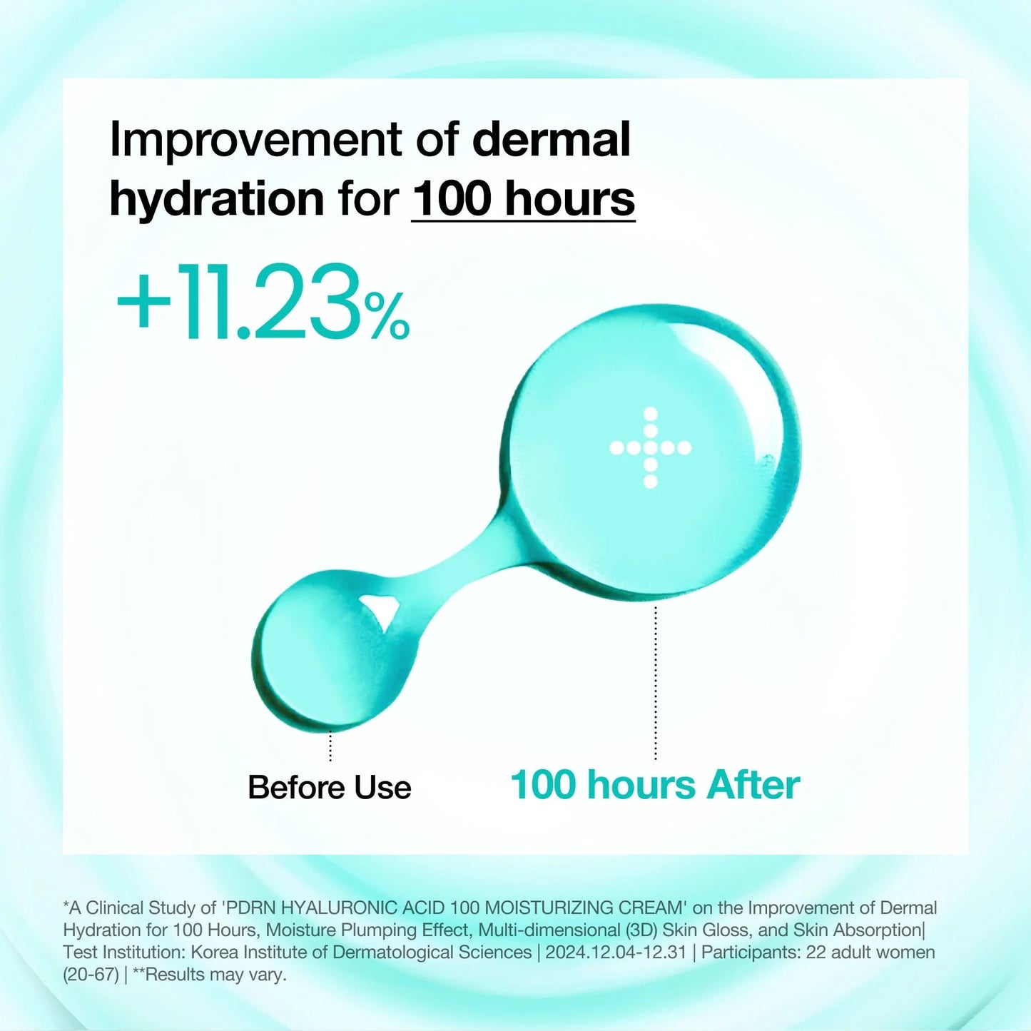 Anua PDRN Hyaluronic Acid Moisturizing Cream - 60ml